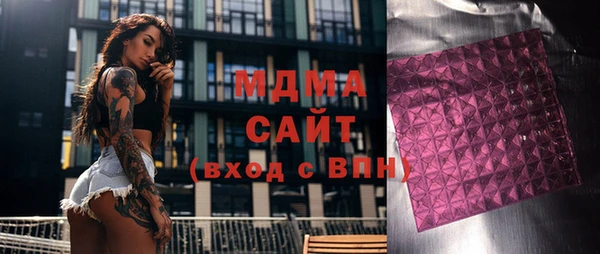тгк Верхний Тагил